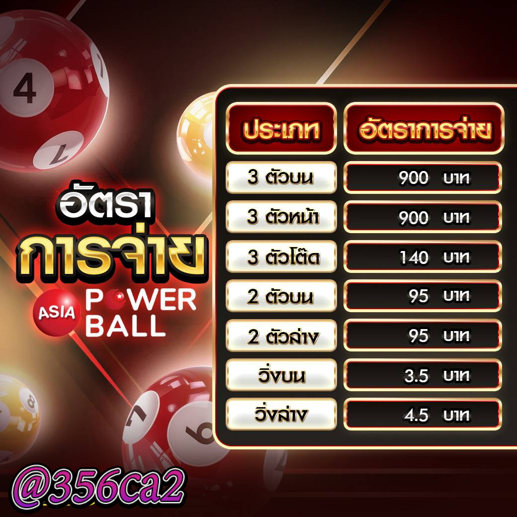 สล็อต วอ เลท 789 เกมสล็อตออนไลน์ดับเทรนด์ไทย พร้อมโอกาสทำเงินสูง