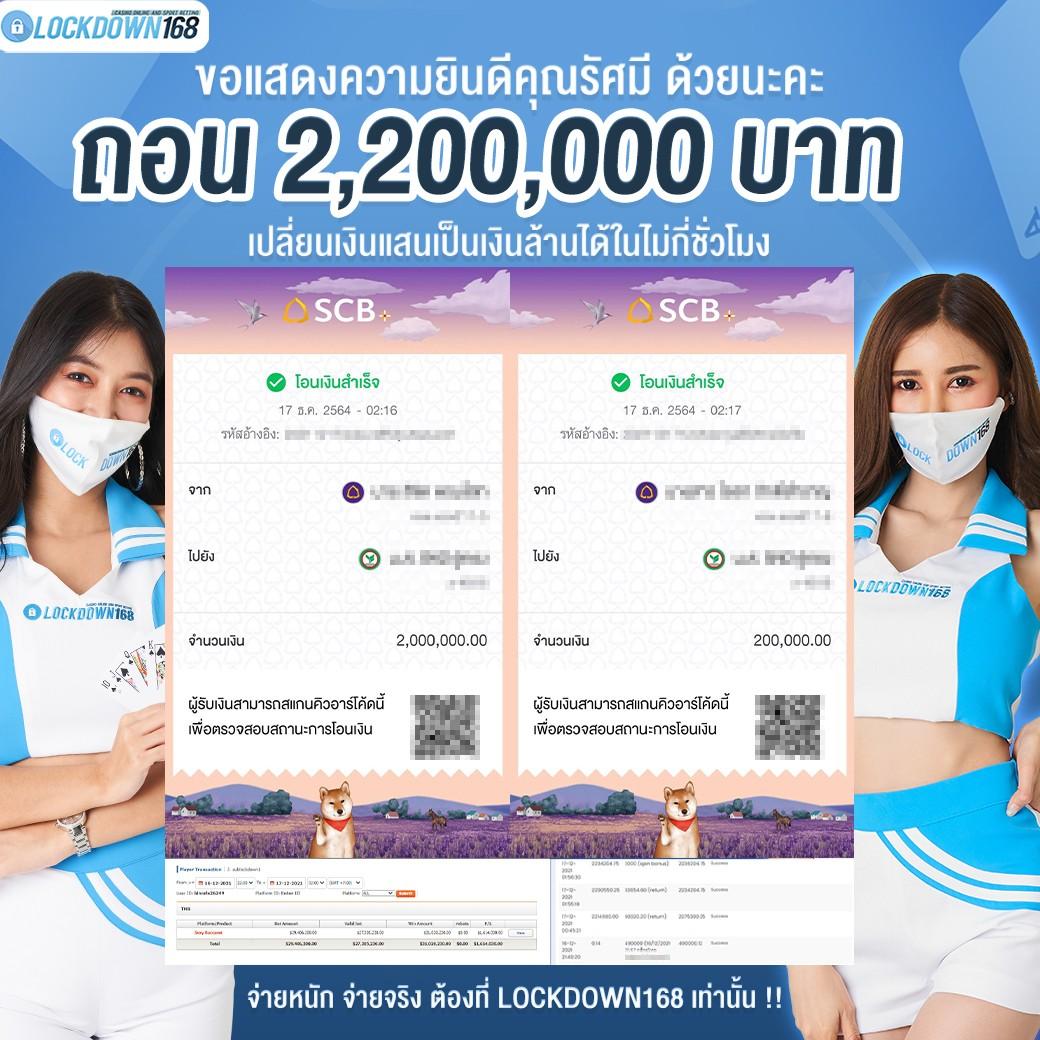 สล็อต แจกทุนฟรี ไม่มี เงื่อนไข สมัครง่าย รับโบนัสทันที
