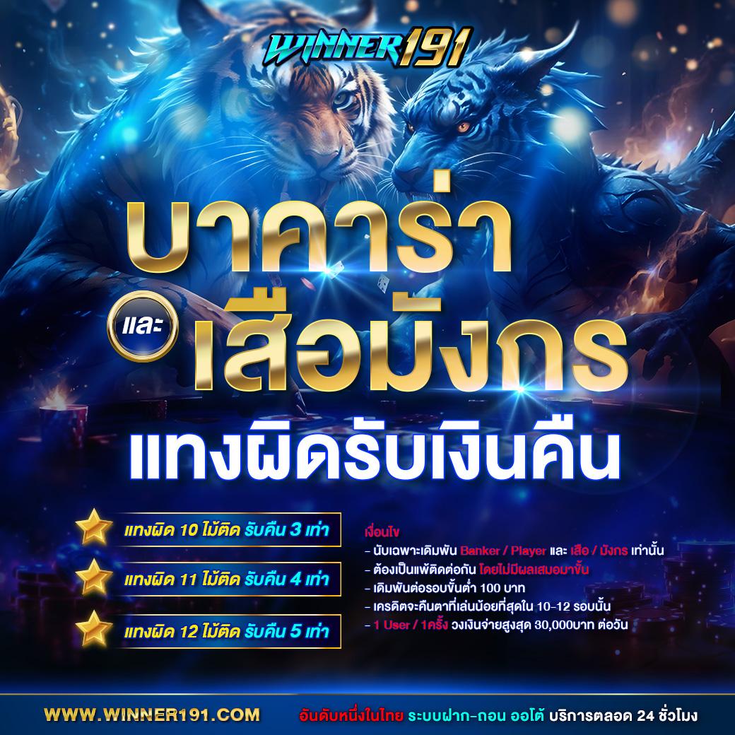 สล็อตชุมชน ศูนย์รวมความสนุกและโอกาสทำกำไรสูงสุดในไทย
