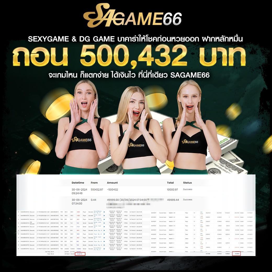 สล็อตแจกทุนฟรี โปรโมชั่นสุดคุ้ม แจกโบนัสไม่มีเงื่อนไข