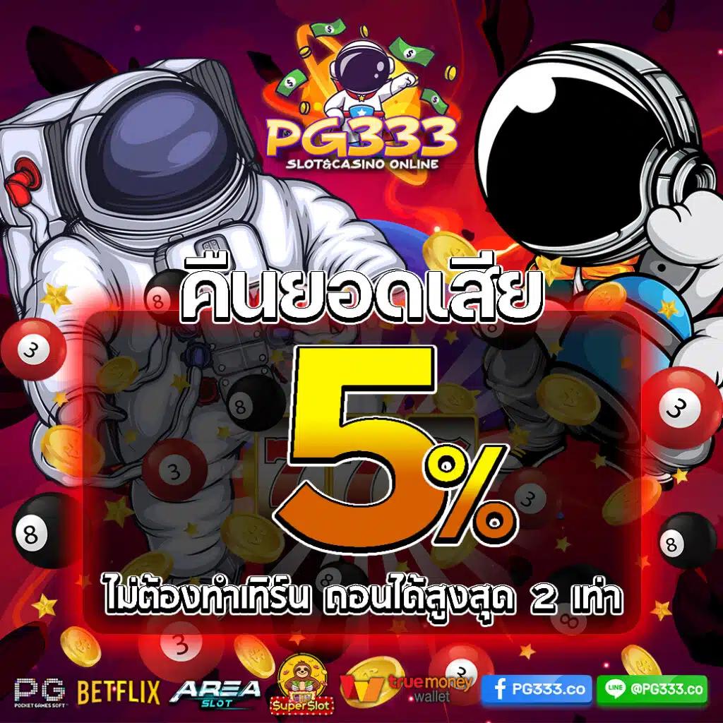 หวย888cat แหล่งพนันออนไลน์สุดฮิต รวมเกมใหม่ล่าสุดสนุกได้ทุกวัน