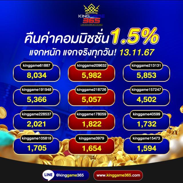 หวยสดเว็บ คาสิโนครบวงจร แทงง่าย จ่ายจริง ระบบออโต้สดใหม่ทันสมัย