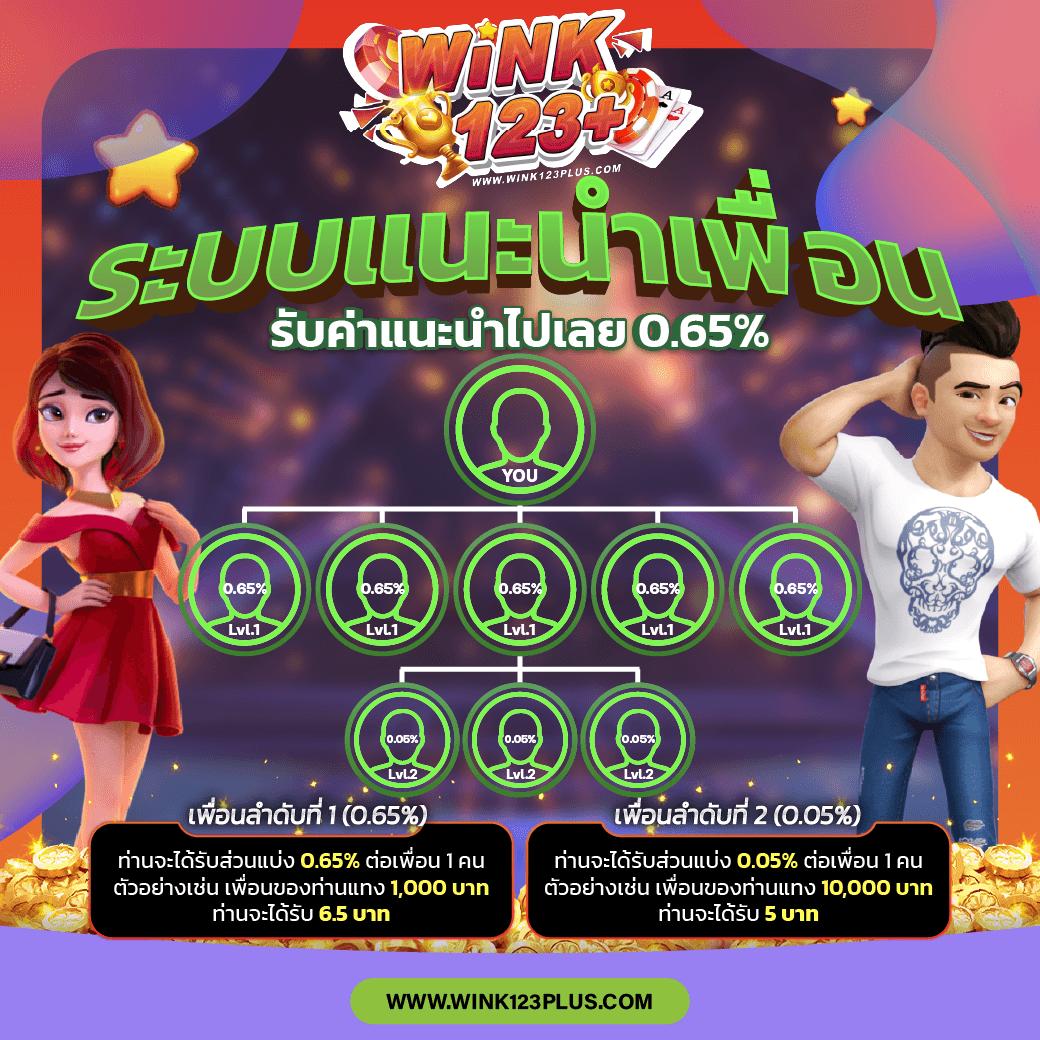 อัปเดตผลบอลสดกับ ตารางบอลวันนี้ เช็กง่ายทุกแมตช์