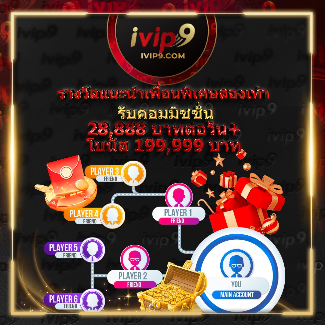 เกม สล็อต 789 คาสิโนออนไลน์ แจกโบนัสสุดคุ้ม 2024 ใหม่ล่าสุด