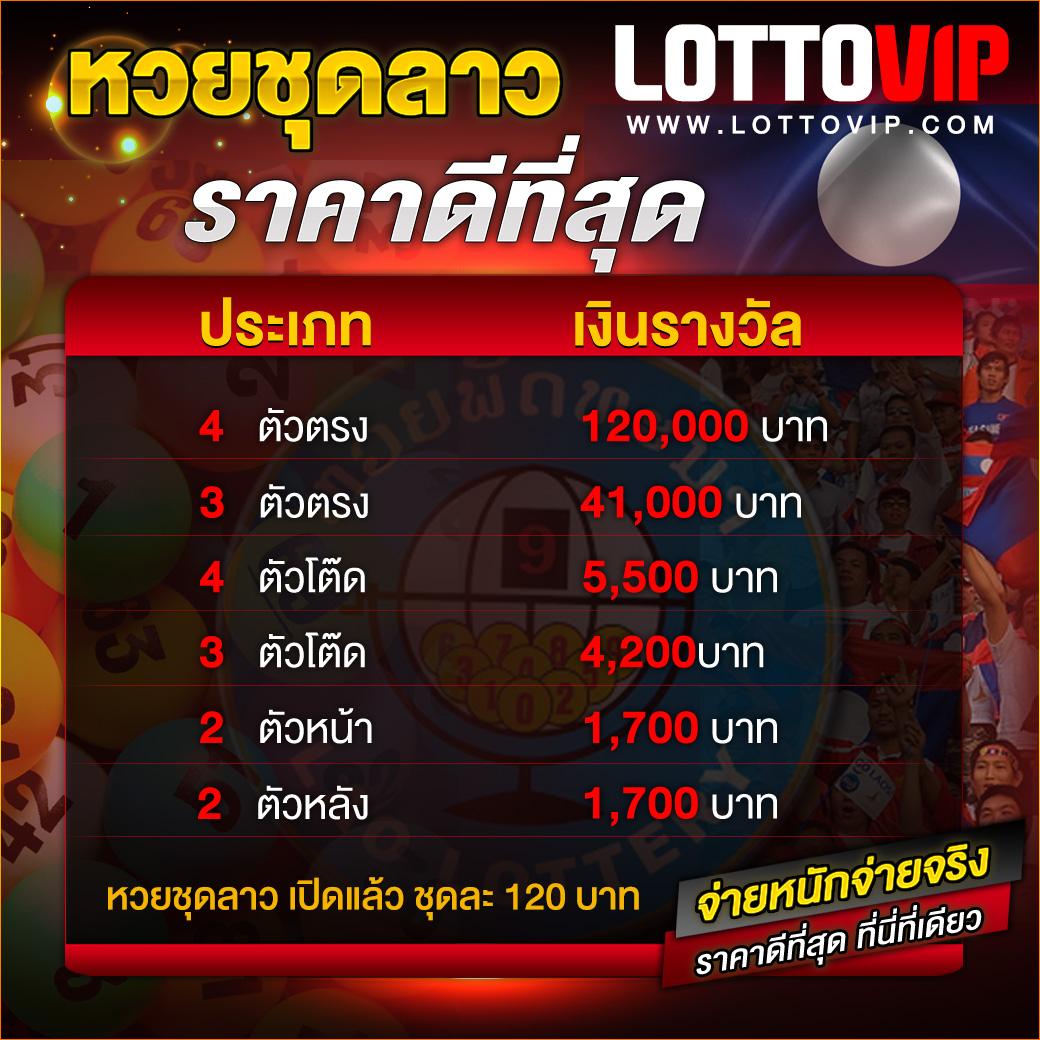 เข้าสู่ระบบ singha89 คาสิโนที่ยอดนิยม ติดเทรนด์ไทย 2024