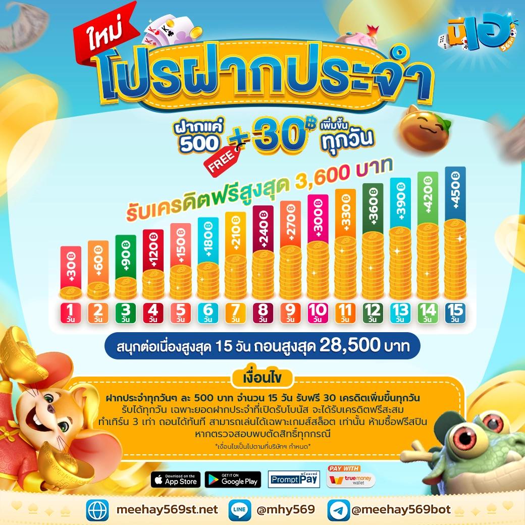 เครดิตฟรี 58 188 เว็บตรงสล็อต แตกง่าย ไม่มีขั้นต่ำ สมัครฟรีวันนี้