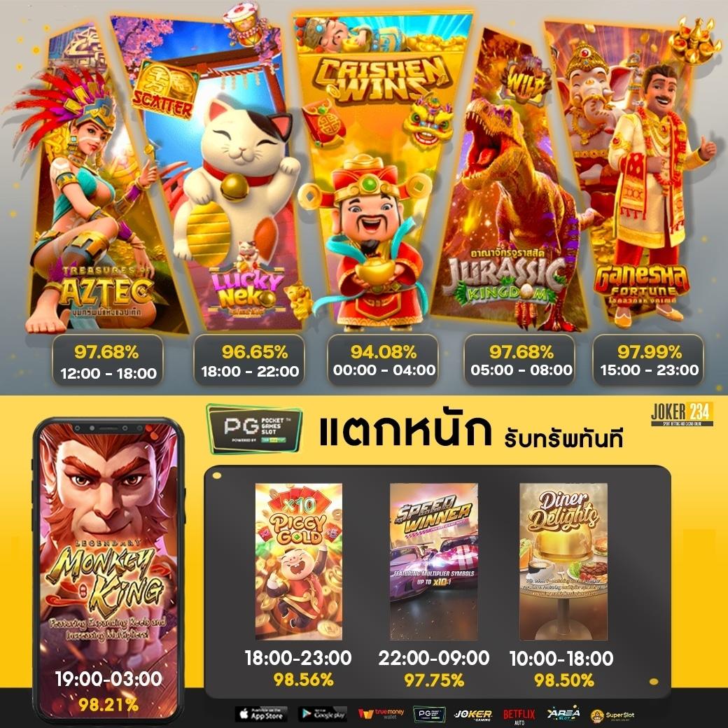 เดิมพันครบวงจรที่ Slot168 สล็อต 168 ฝาก-ถอนเร็วทันใจ ระบบทันสมัยที่สุดในไทย
