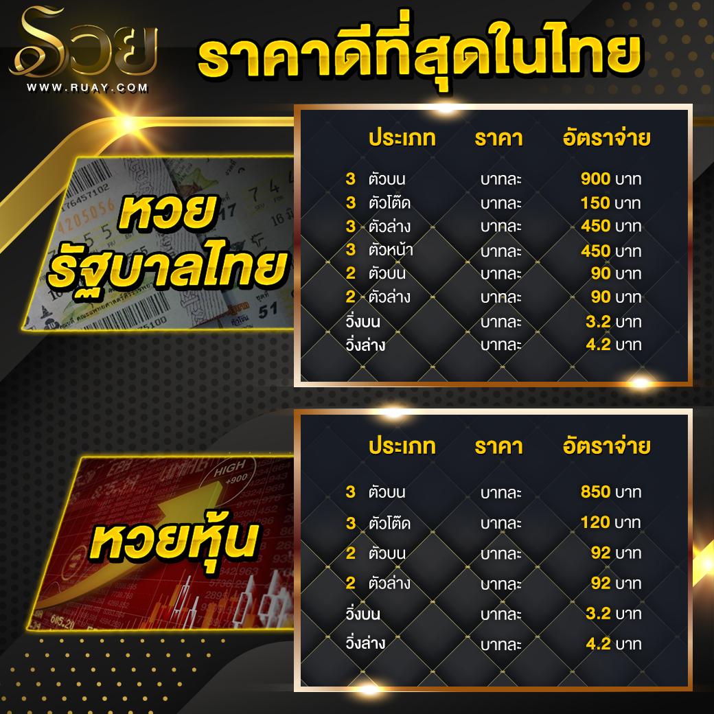 เดิมพันมันส์ไปกับ Tiger สล็อต สล็อตใหม่ล่าสุดพร้อมโปรแท้ โบนัสสูงสุด