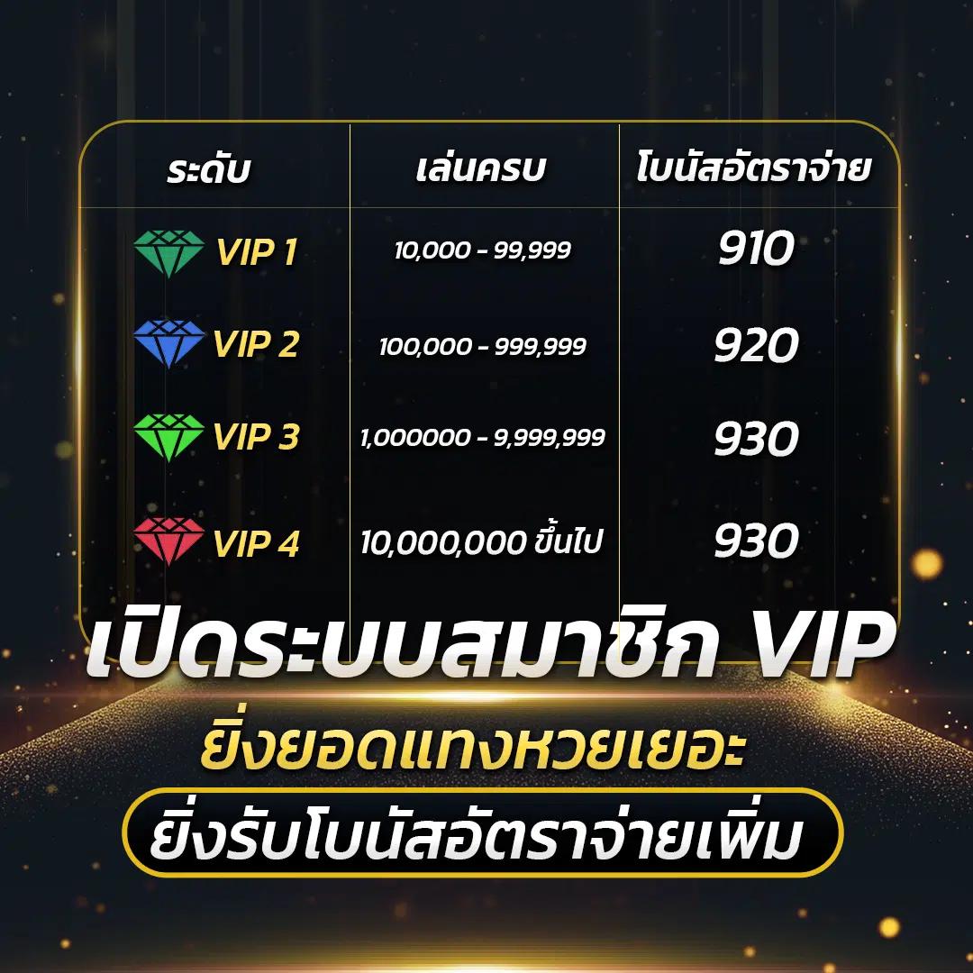 เบทฟิก1688 เว็บสล็อต เกมเดิมพันคุณภาพ พร้อมโปรโมชั่นสุดคุ้ม