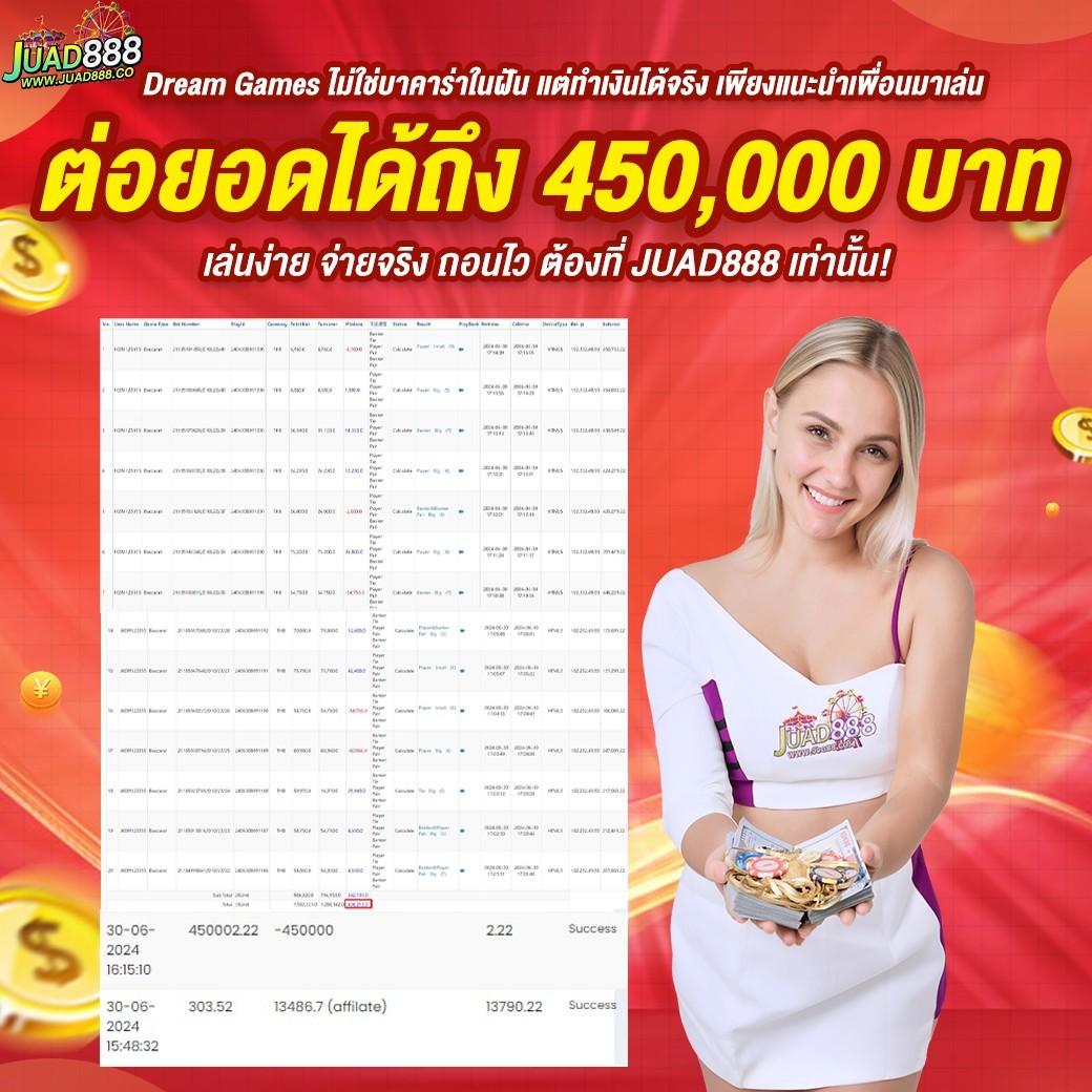 เล่น Slot ฟรี เว็บตรง สมัครรับโบนัสทันที จบทุกการเดิมพัน