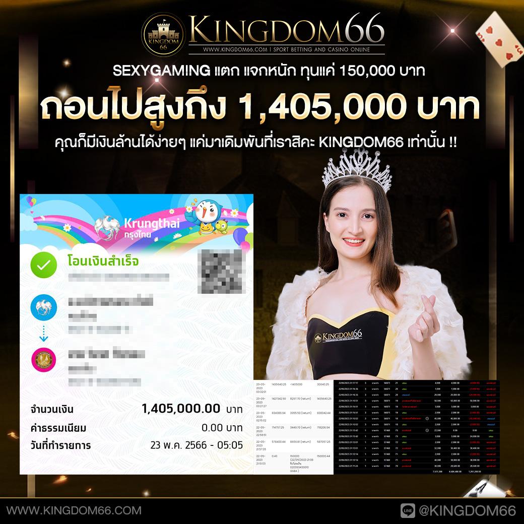 เว็บคาสิโน slotgame6666 รวมเกมใหม่ โปรโมชั่นสุดคุ้ม พร้อมโบนัสจัดเต็ม