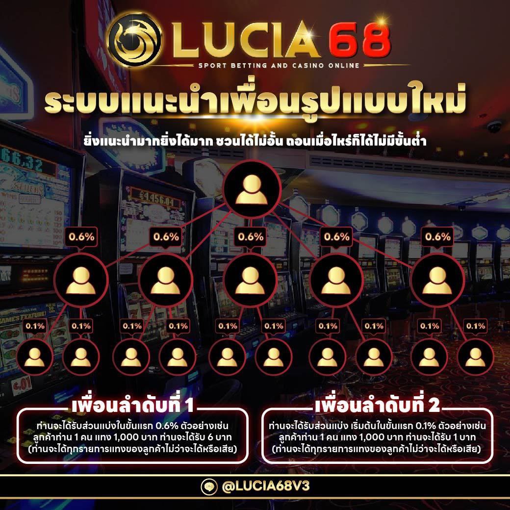 เว็บคาสิโนออนไลน์ ผลบอลสดg ระบบทันสมัย เล่นง่าย จ่ายจริง