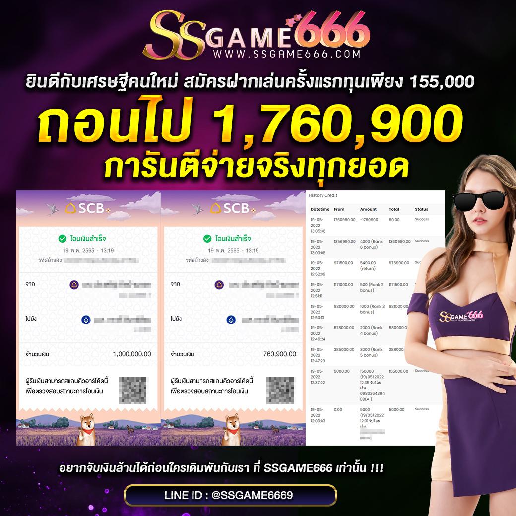 แก้ปัญหาเข้าสู่ระบบ M88 เข้าไม่ได้ เริ่มต้นใหม่ง่ายๆในไทย