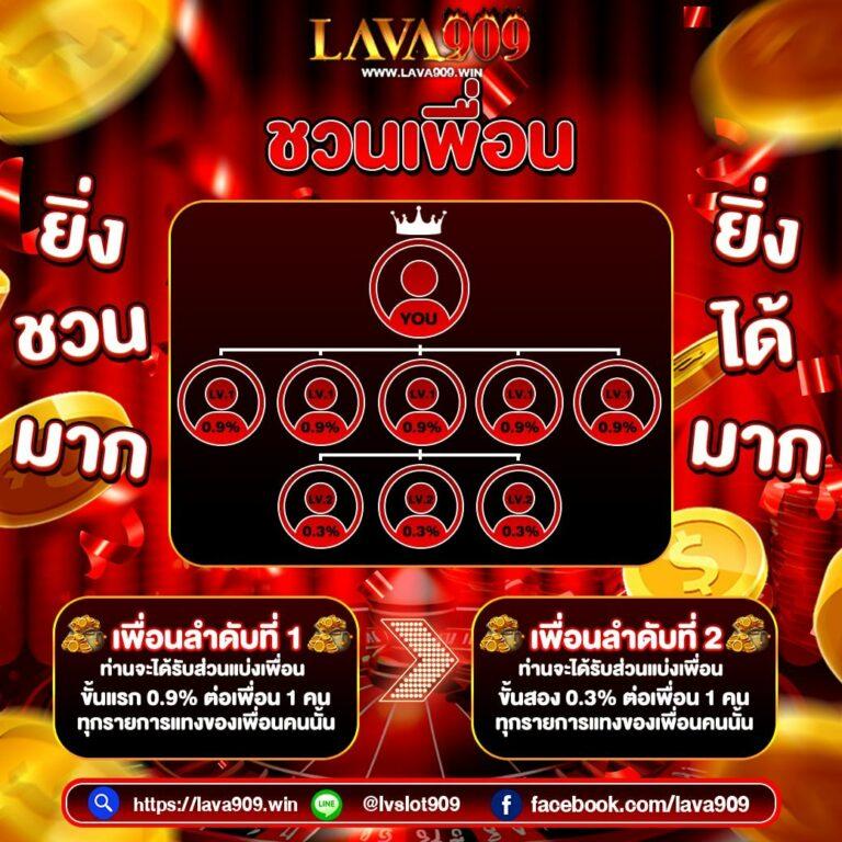 แพนด้า คาสิโนออนไลน์ยอดนิยม รวมโปรโมชั่นสุดคุ้มล่าสุดปี 2024