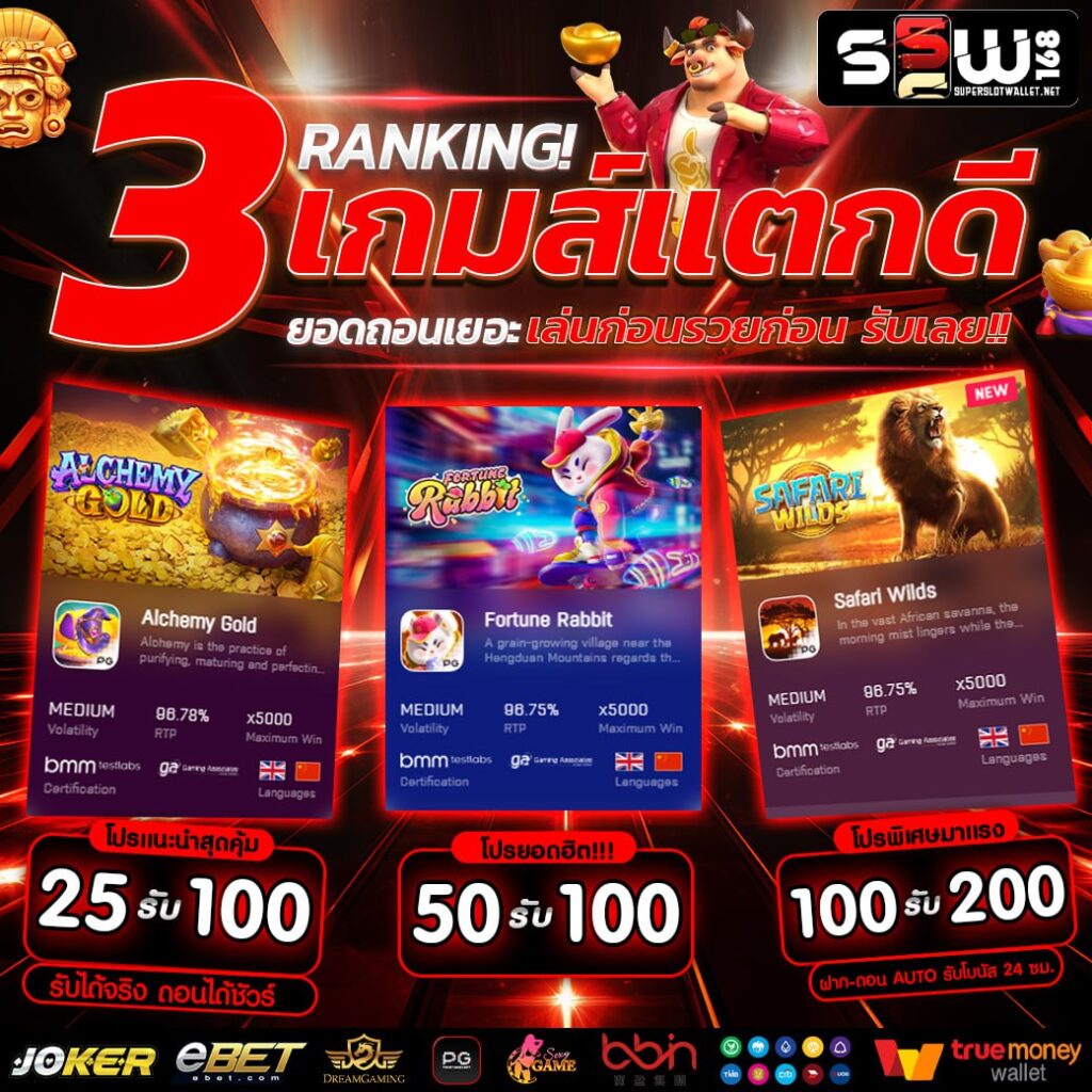 โค้ดออสตา คาสิโนแนวใหม่เกมสล็อตครบจบในเว็บเดียว